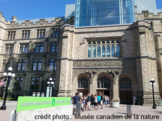 Canadian Nature Museum